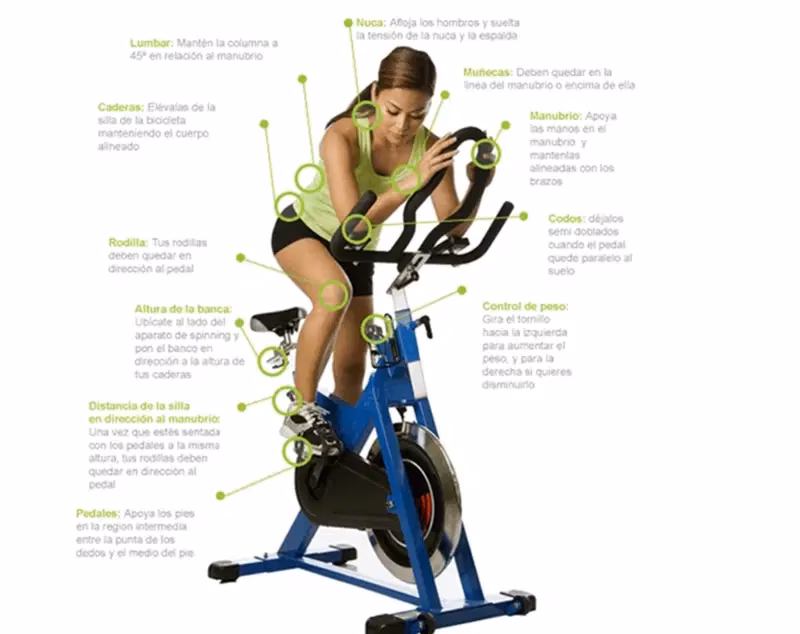 ¿Cuánto tiempo tengo que hacer de spinning si soy principiante?