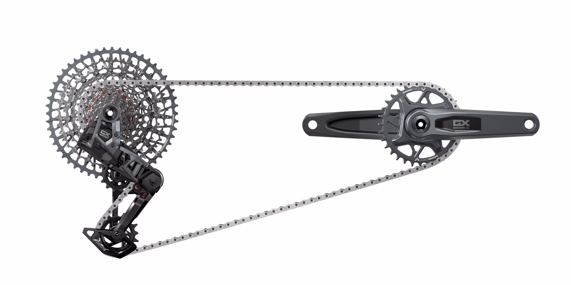 Can I use SRAM GX on an e-bike?