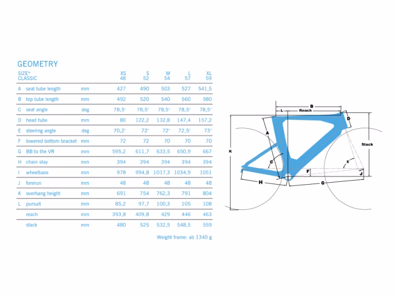 ¿Cuál es la diferencia entre una bicicleta de ruta y una de triatlón?