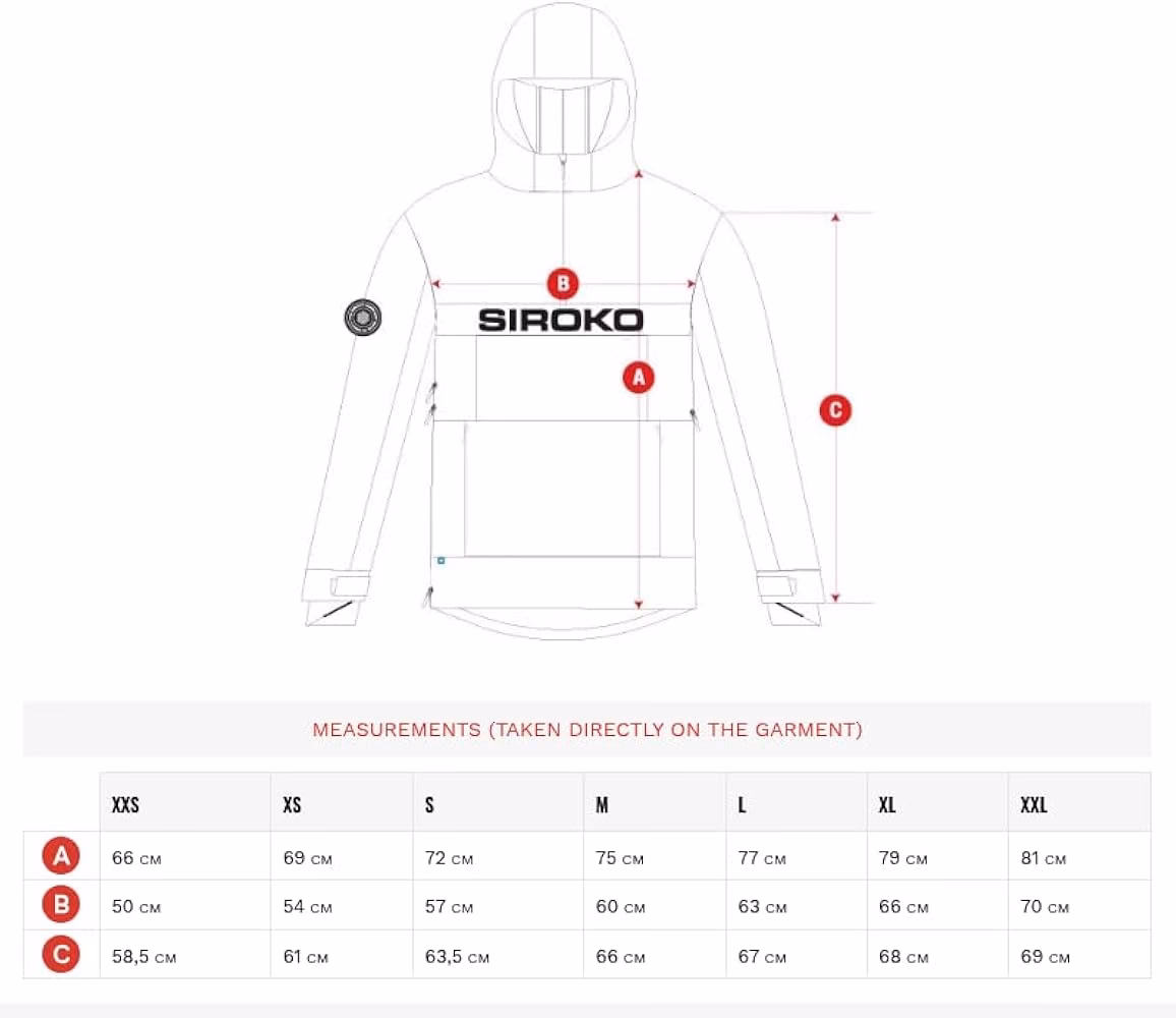 ¿De qué país es siroko?