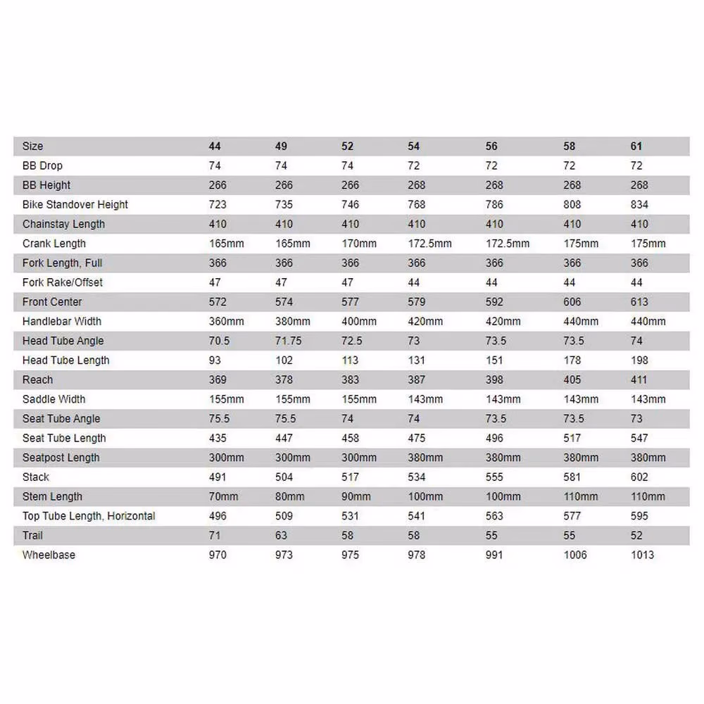 What kind of bike is specialized Tarmac?