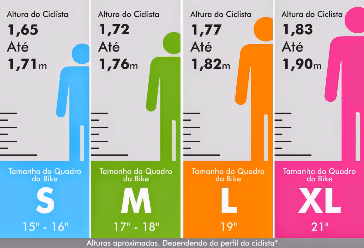 Bicicleta aro 29 serve para qual altura?