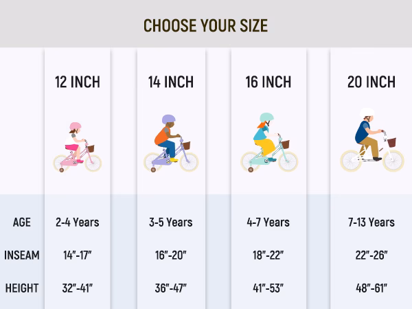 ¿Cómo elegir el tamaño adecuado para la bicicleta de tu hijo?