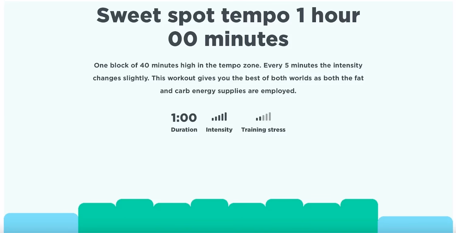 What is the tempo training for cycling?