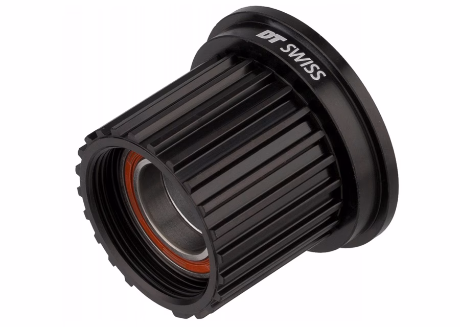 ¿Qué núcleo usa SRAM?