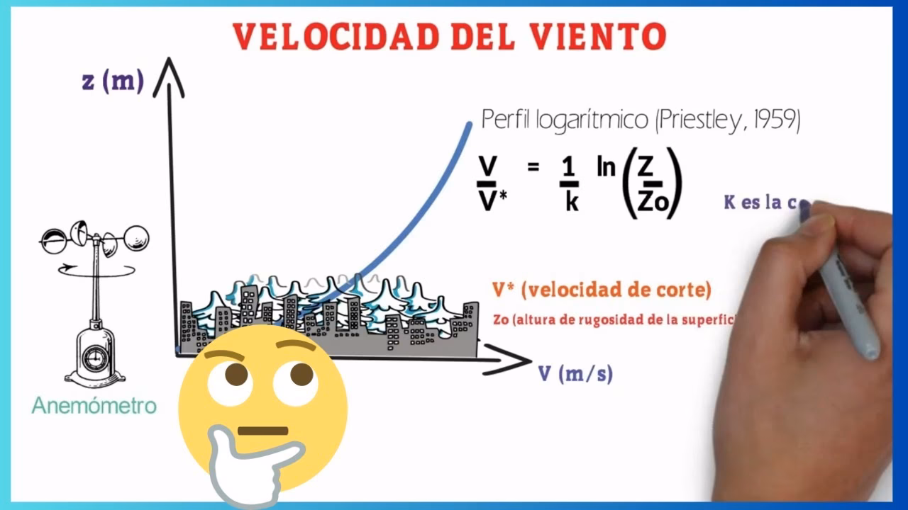 ¿Cuál es la velocidad normal del viento?