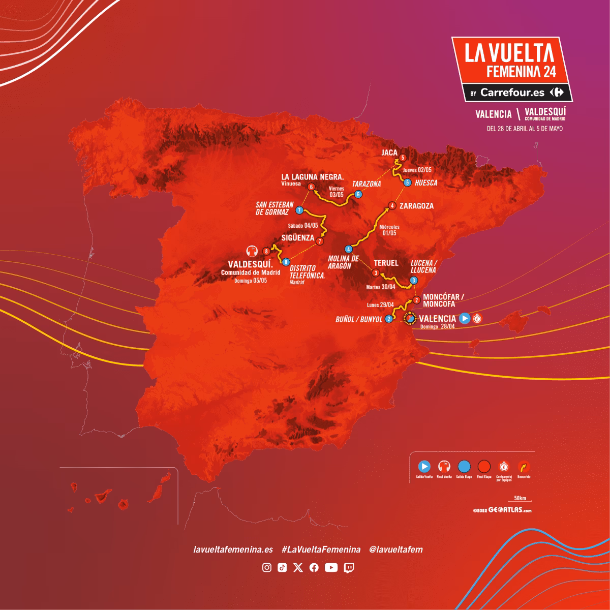 ¿Quién ganó hoy el ciclismo femenino?