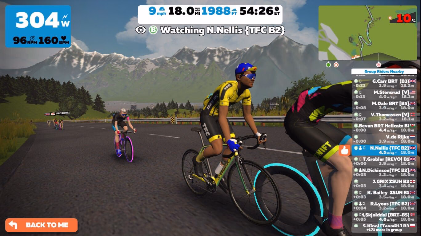 Is it OK to Zwift every day?